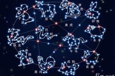 4月七日 星座|4月7日生日書（白羊座）